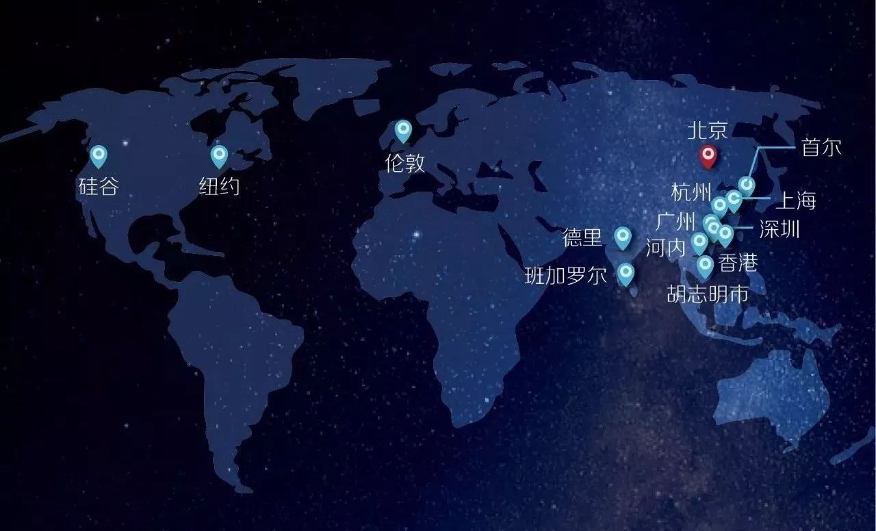 IDG资本2018暑期实习 