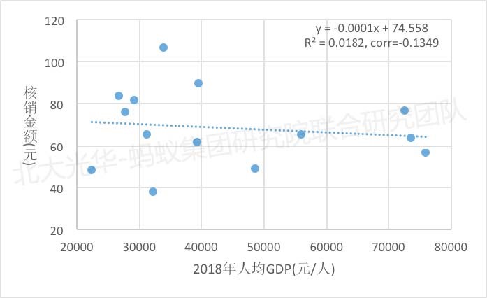 图片包含 游戏机描述已自动生成