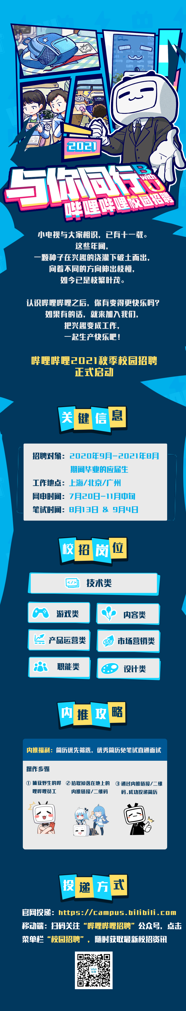 110205