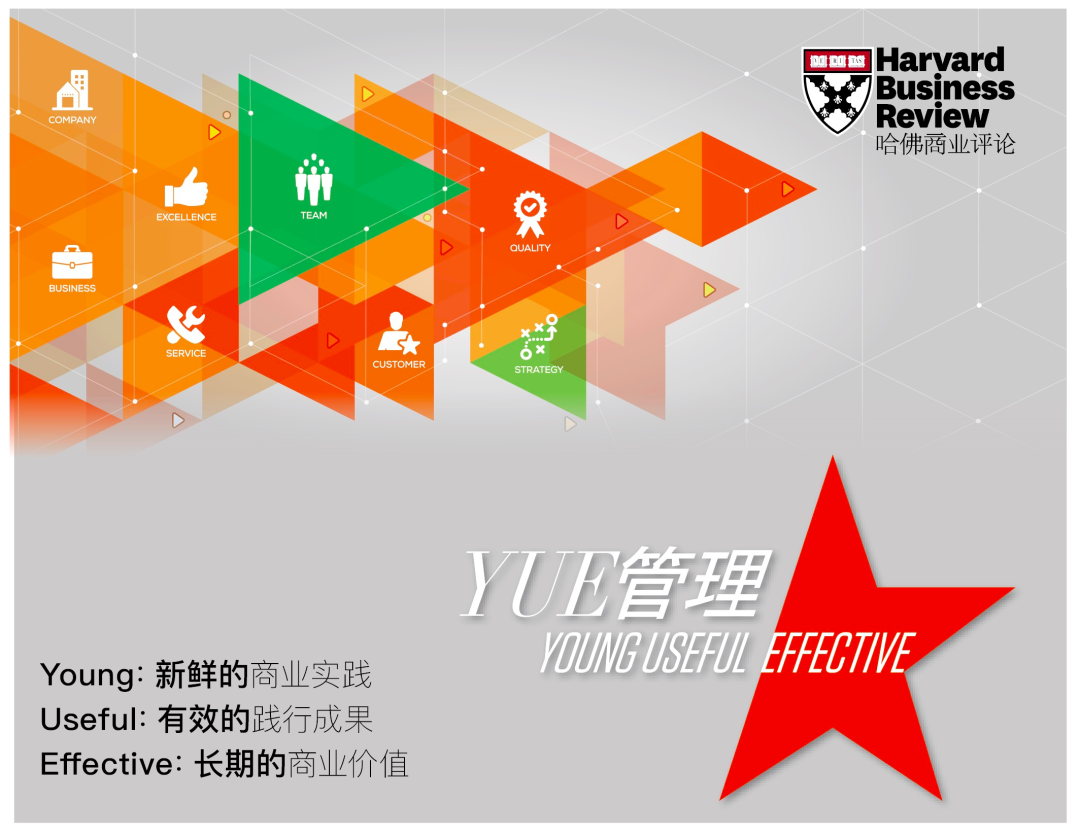 六篇成人直播案例开发企业获得第二届哈佛商业评论“YUE管理”卓越实践奖